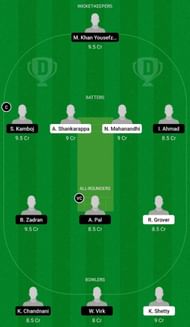 ICAB vs RCD Dream11 Fantasy Suggestion #1